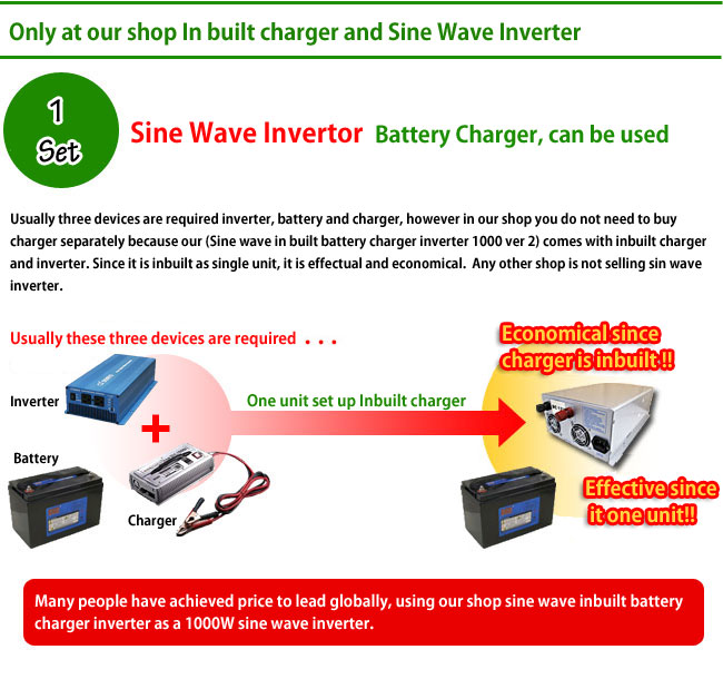 Since it is built in the inverter, it is not require hands! Charge can be started immediately！
