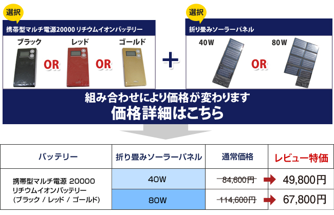商品構成・値段表