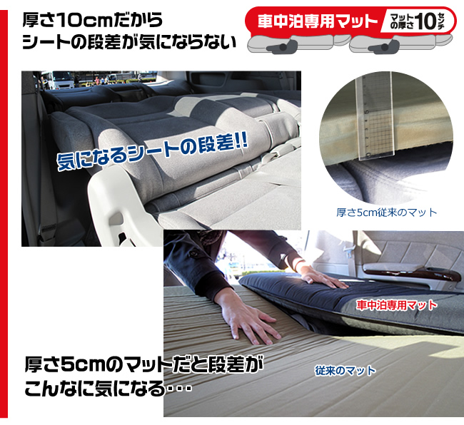 厚さ10cmだからシートの段差が気にならない
