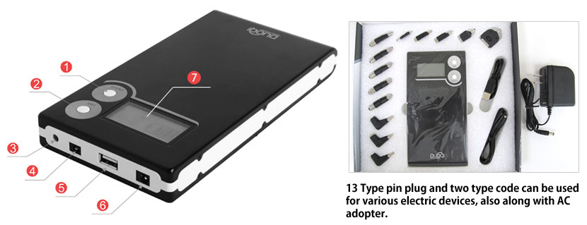13 kinds of pin plugs and two kinds of codes with the AC/DC adaptor for charging various products。