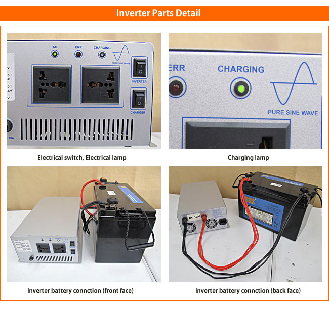 More images inverter